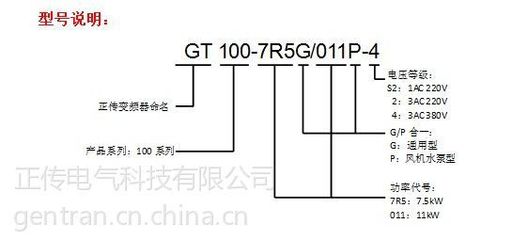 上海正传15KW矢量变频器 智能控制柜系统的核心动力与工业价值解析